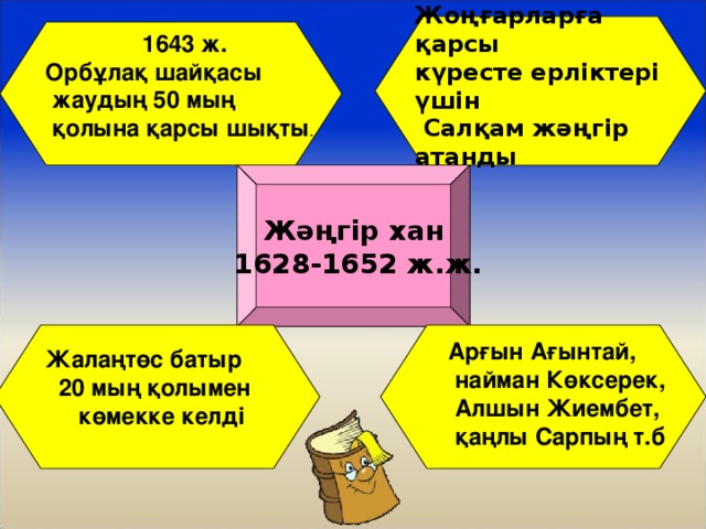 Жоңғарларға қарсы күресте ерліктері үшін  Салқам жәңгір атанды 1643 ж. Орбұлақ шайқасы  жаудың 50 мың  қолына қарсы шықты . Жәңгір хан  1628-1652 ж.ж. Арғын Ағынтай,  найман Көксерек,  Алшын Жиембет,  қаңлы Сарпың т.б Жалаңтөс батыр  20 мың қолымен  көмекке келді