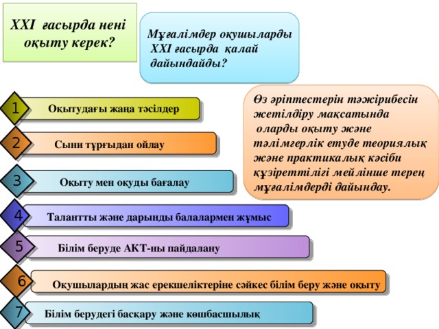 XXI ғасырда нені  оқыту керек? Мұғалімдер оқушыларды  XXI ғасырда қалай  дайындайды? Өз әріптестерін тәжірибесін жетілдіру мақсатында  оларды оқыту және тәлімгерлік етуде теориялық және практикалық кәсіби құзіреттілігі мейлінше терең мұғалімдерді дайындау. 1  Оқытудағы жаңа тәсілдер 2  Сыни тұрғыдан ойлау 3  Оқыту мен оқуды бағалау 4  Талантты және дарынды балалармен жұмыс 5  Білім беруде АКТ-ны пайдалану 6 Оқушылардың жас ерекшеліктеріне сәйкес білім беру және оқыту 7 Білім берудегі басқару және көшбасшылық