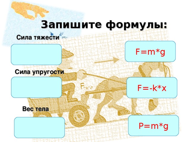 Запишите формулы:  Сила тяжести F=m*g  Сила упругости F=-k*x Вес тела P=m*g