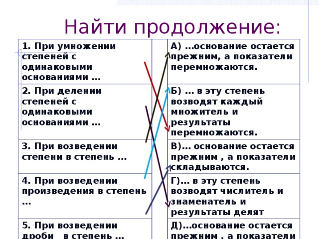 Найти продолжение: 1. При умножении степеней с одинаковыми основаниями … 2. При делении степеней с одинаковыми основаниями … А) …основание остается прежним, а показатели перемножаются. 3. При возведении степени в степень … Б) … в эту степень возводят каждый множитель и результаты перемножаются. 4. При возведении произведения в степень … В)… основание остается прежним , а показатели складываются. 5. При возведении дроби в степень … Г)… в эту степень возводят числитель и знаменатель и результаты делят Д)…основание остается прежним , а показатели вычитаются.