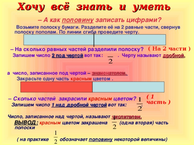 Хочу всё знать и уметь  – А как половину записать цифрами?  Возьмите полоску бумаги. Разделите её на 2 равные части, свернув полоску пополам. По линии сгиба проведите черту.    – На сколько равных частей разделили полоску?  Запишем число 2 под чертой вот так: . Черту называют дробной ,    а  число, записанное под чертой – знаменателем.   Закрасьте одну часть  красным  цветом .    – Сколько частей закрасили  красным  цветом?   Запишем число 1 над дробной чертой вот так: .  Число, записанное над чертой, называют числителем.    ВЫВОД:  красным цветом закрашена (одна вторая) часть полоски   ( на практике обозначает половину некоторой величины)  ( На 2 части ) ( 1 часть )