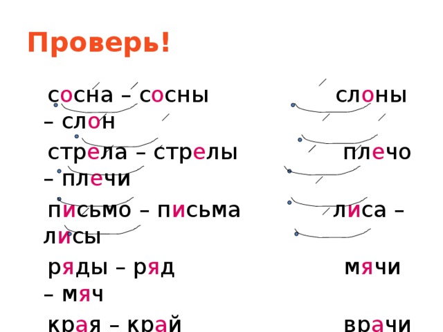 Прочитайте обозначьте в словах ударение