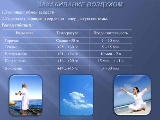 1.Усиливает обмен веществ 2.Укрепляет нервную и сердечно - сосудистую системы. Рекомендации:         Виды ванн Температура Горячие Продолжительность Свыше +30 о с Тёплые +25…+30 о с Нейтральные 1 – 10 мин 5 – 15 мин +21…+24 о с Прохладные +16…+20 о с 10 мин – 2 ч Холодные 15 мин – до 1 ч +14…+15 о с 3 – 30 мин