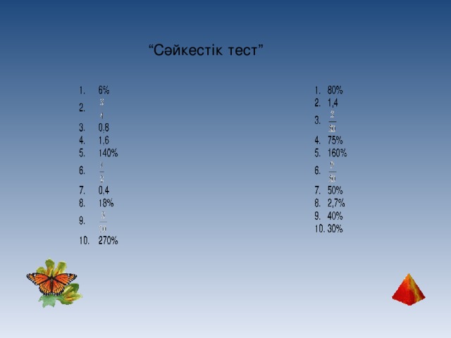 “ С ә йкестік тест”