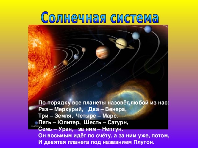 По порядку все планеты назовёт любой из нас:  Раз – Меркурий, Два – Венера,  Три – Земля, Четыре – Марс.  Пять – Юпитер, Шесть – Сатурн,  Семь – Уран, за ним – Нептун.  Он восьмым идёт по счёту, а за ним уже, потом,  И девятая планета под названием Плутон.