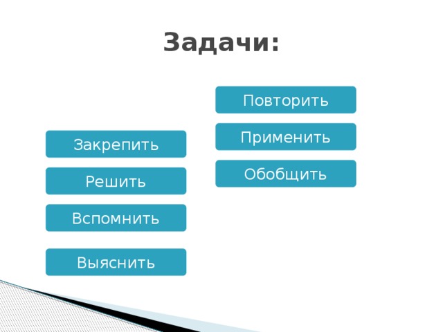 Задачи: Повторить Применить Закрепить Обобщить Решить Вспомнить Выяснить