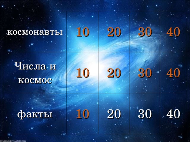 космонавты 10 Числа и космос 20 10 факты 30 20 10 40 30 20 40 30 40