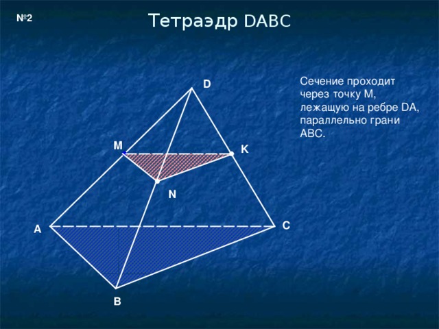 Тетраэдр  DABC № 2 Сечение проходит через точку M , лежащую на ребре DA , параллельно грани ABC . D M K N C A B