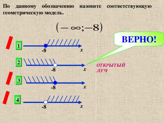 По данному обозначению назовите соответствующую геометрическую модель. ВЕРНО! 1 х -8 2 ОТКРЫТЫЙ ЛУЧ х -8 3 х -8 4 х -8