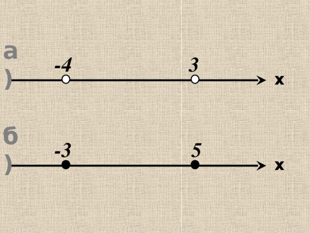 а) -4 3 x б) -3 5 x