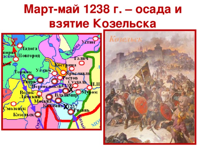 Март 1238 г. - поход монголо-татар на Новгород Почему монголо-татары не решились на захват Новгорода?