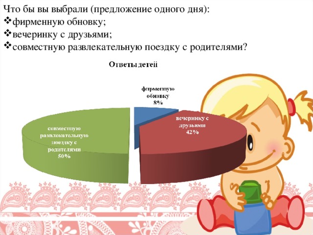 Что бы вы выбрали (предложение одного дня):