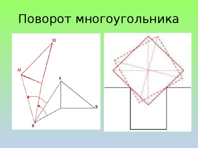 Поворот многоугольника