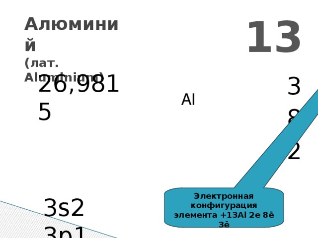 13 Алюминий  (лат. Aluminium) 26,9815 3 8 2 Al Электронная конфигурация элемента +13Al 2е 8ē 3ē 3s2 3p1