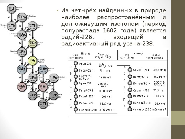 Из четырёх найденных в природе наиболее распространённым и долгоживущим изотопом (период полураспада 1602 года) является радий-226, входящий в радиоактивный ряд урана-238.