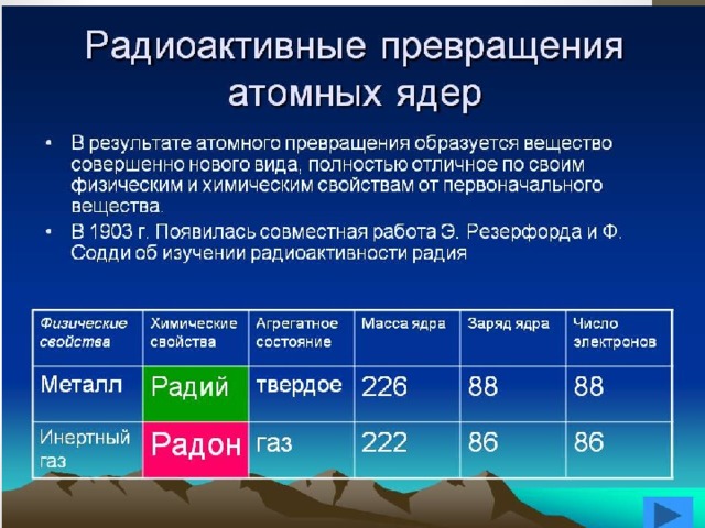 Без кристаллов какого удивительного химического элемента не было бы персональных компьютеров