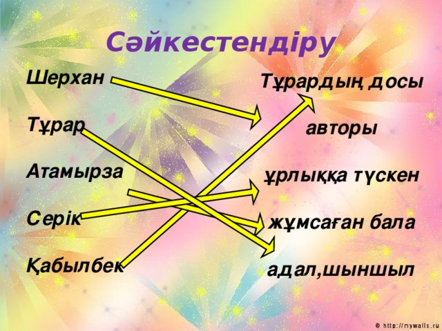 Сәйкестендіру Шерхан  Тұрар  Атамырза  Серік  Қабылбек  Тұрардың досы  авторы  ұрлыққа түскен  жұмсаған бала  адал,шыншыл