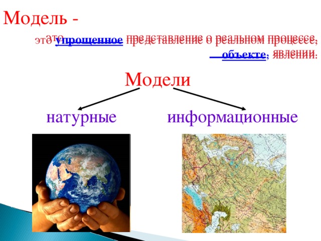 Модель -  это _________ представление о реальном процессе, _________ , явлении. это упрощенное представление о реальном процессе, объекте , явлении. Модели натурные информационные