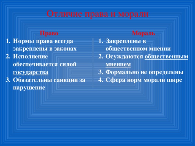 Отличие права и морали Право Мораль Нормы права всегда закреплены в законах Исполнение обеспечивается силой государства Обязательны санкции за нарушение Закреплены в общественном мнении Осуждаются общественным мнением Формально не определены Сфера норм морали шире