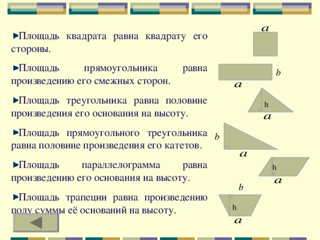 Площадь квадрата равна произведению двух его сторон. Площадь квадрата равна произведению его. Площадь квадрата равна произведению его смежных сторон. Площадь квадрата равна произведению двух его смежных сторон верно. Площадь квадрата равно произведение его смежных сторон.