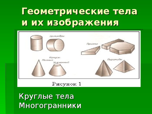 Геометрические тела и их изображения Круглые тела     Многогранники