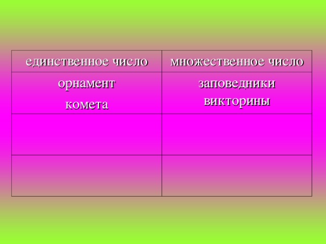 единственное число множественное число орнамент комета заповедники викторины