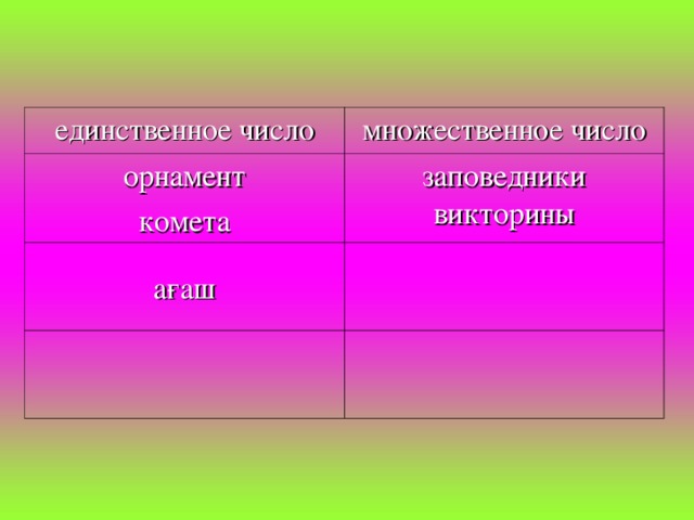 единственное число множественное число орнамент комета заповедники викторины ағаш