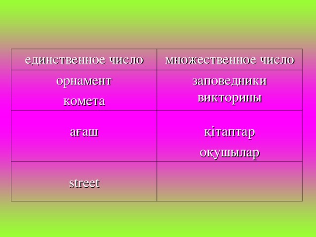 единственное число множественное число орнамент комета заповедники викторины ағаш қітаптар оқушылар street