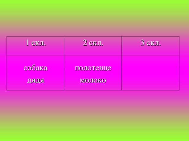 1 скл. 2 скл. собака дядя 3 скл. полотенце молоко