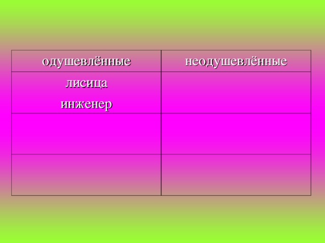 одушевлённые неодушевлённые лисица инженер