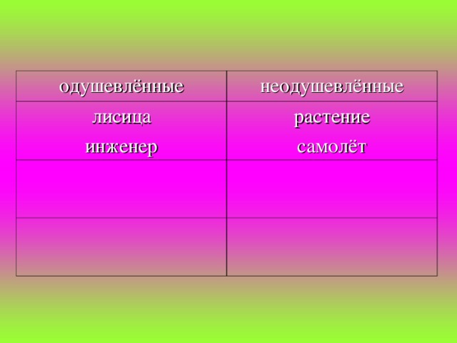 одушевлённые неодушевлённые лисица инженер растение самолёт