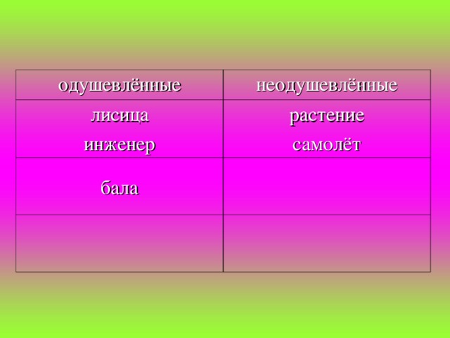 одушевлённые неодушевлённые лисица инженер растение самолёт бала