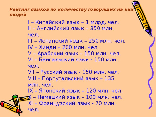 Рейтинг языков по количеству говорящих на них людей I – Китайский язык – 1 млрд. чел. II – Английский язык – 350 млн. чел. III – Испанский язык – 250 млн. чел. IV – Хинди – 200 млн. чел. V – Арабский язык – 150 млн. чел. VI – Бенгальский язык - 150 млн. чел. VII – Русский язык - 150 млн. чел. VIII – Португальский язык – 135 млн. чел. IX – Японский язык – 120 млн. чел. X – Немецкий язык – 100 млн. чел. XI – Французский язык - 70 млн. чел.