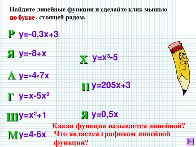 Найдите линейные функции и сделайте клик мышью по букве , стоящей рядом. Р у=-0,3х+3 Я у=-8+х у=х ³ -5 Х А у=-4-7х у=205х+3 П Г у=х-5х ² Я у=0,5х у=х ²+1 Ш Какая функция называется линейной? М Что является графиком линейной функции? у=4-6х