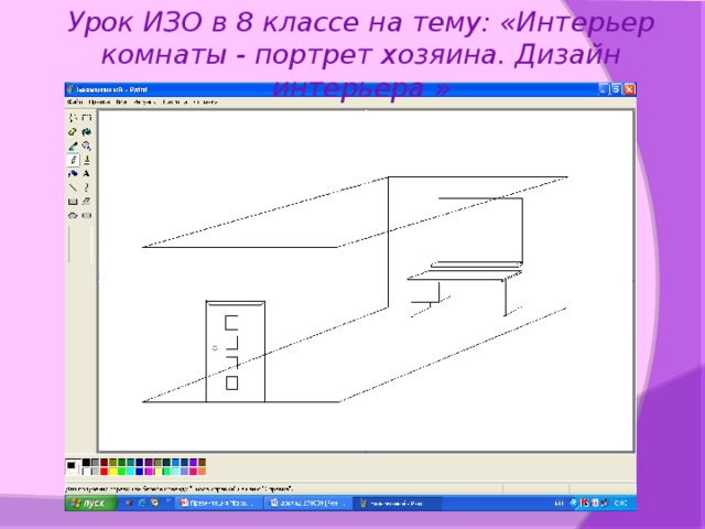 Урок ИЗО в 8 классе на тему: «Интерьер комнаты - портрет хозяина. Дизайн интерьера »