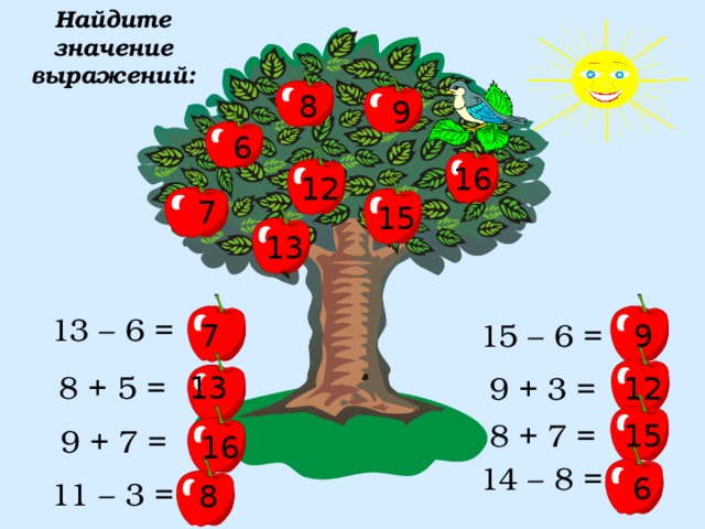 Найдите значение выражений:  8  9  6 16 12  7 15 13  13 – 6 =  15 – 6 =  9 7  8 + 5 = 13 12  9 + 3 =  8 + 7 = 15  9 + 7 = 16  14 – 8 =  6  11 – 3 =  8