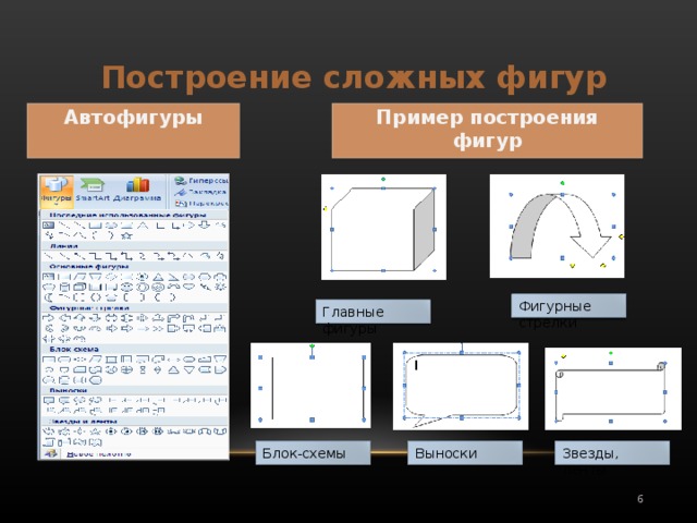 Построение сложных фигур Пример построения фигур Автофигуры Фигурные стрелки Главные фигуры Блок-схемы Выноски Звезды, ленты