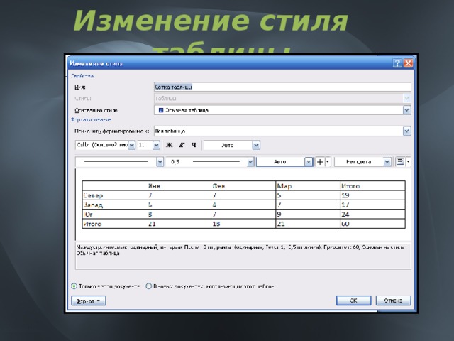 Стили изменений. Изменение стиля таблицы. Команда изменения стилей таблицы. Методы изменения стиля. Создание и изменение стиля.