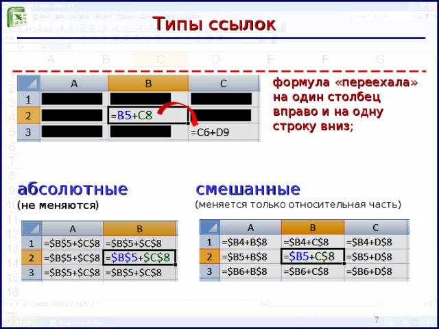 Типы ссылок формула «переехала» на один столбец вправо и на одну строку вниз; абсолютные смешанные  (меняется только относительная часть) (не меняются)