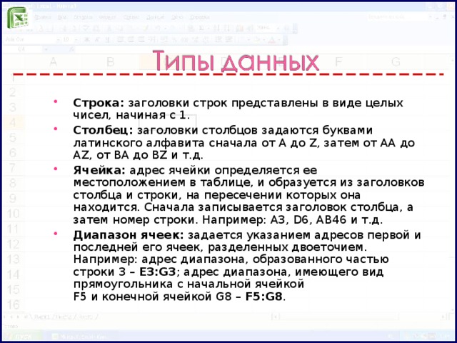 Строка: заголовки строк представлены в виде целых чисел, начиная с 1. Столбец: заголовки столбцов задаются буквами латинского алфавита сначала от A до Z , затем от АА до AZ , от ВА до В Z и т.д. Ячейка: адрес ячейки определяется ее местоположением в таблице, и образуется из заголовков столбца и строки, на пересечении которых она находится. Сначала записывается заголовок столбца, а затем номер строки. Например: А3, D6 , АВ46 и т.д. Диапазон ячеек: задается указанием адресов первой и последней его ячеек, разделенных двоеточием. Например: адрес диапазона, образованного частью строки 3 – Е3: G3 ; адрес диапазона, имеющего вид прямоугольника с начальной ячейкой  F5 и конечной ячейкой G8 – F5:G8 .