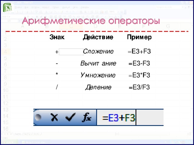 = E3+F3