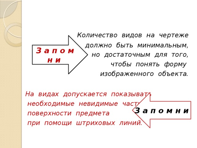 По какому принципу выбирают количество изображений на чертеже 59 фото - RusOrgs.