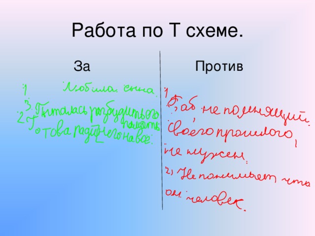 Работа по Т схеме.  За Против