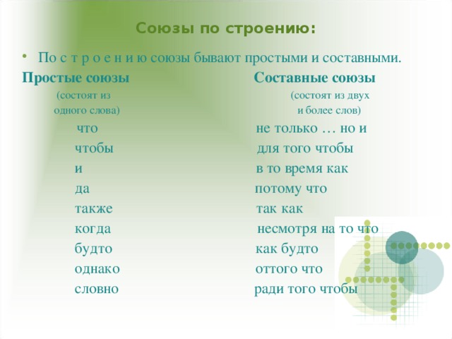 Союзы по строению: По с т р о е н и ю союзы бывают простыми и составными. Простые союзы Составные союзы  (состоят из (состоят из двух  одного слова) и более слов)  что не только … но и  чтобы для того чтобы  и в то время как  да потому что  также так как  когда несмотря на то что  будто как будто  однако оттого что  словно ради того чтобы