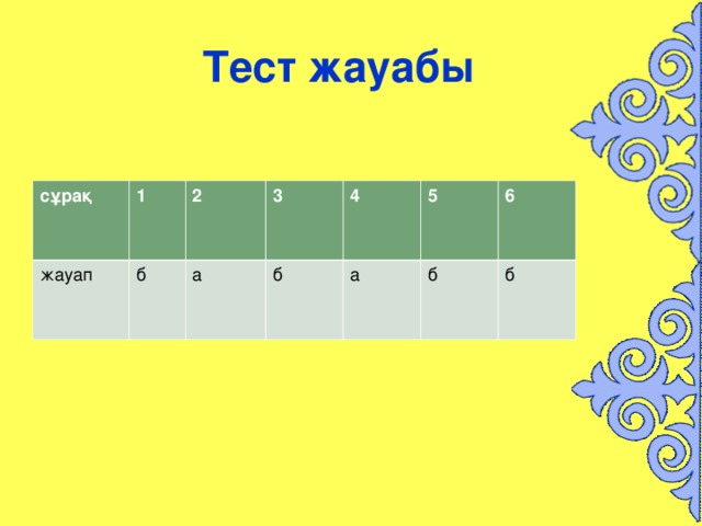 Тест жауабы  сұрақ 1 жауап 2 б 3 а 4 б 5 а 6 б б