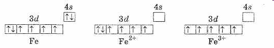 Составьте электронные схемы строения атома железа и ионов fe2 fe3