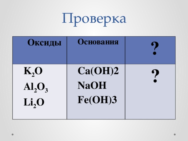 Проверка Оксиды Основания K 2 O Al 2 O 3 Li 2 O ? Ca(OH)2 NaOH Fe(OH)3   ?