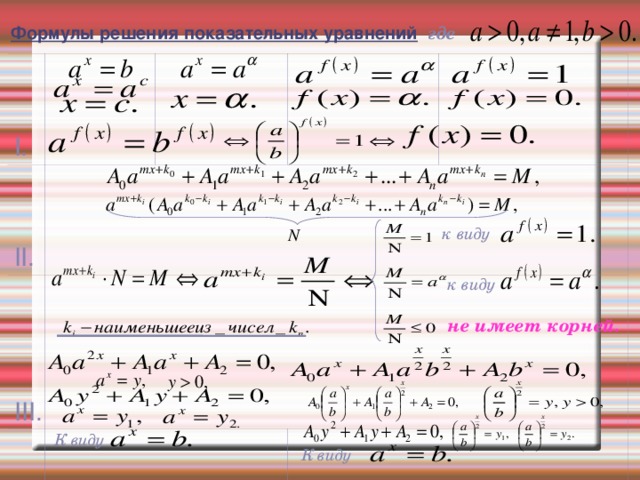 Формулы решения показательных уравнений  где  к виду к виду не имеет корней. К виду К виду