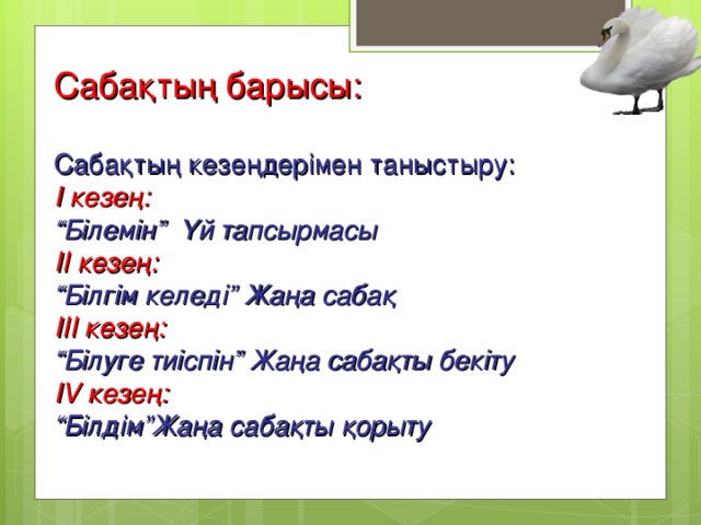 Сабақтың барысы: Сабақтың кезеңдерімен таныстыру: І кезең: “ Білемін” Үй тапсырмасы ІІ кезең: “ Білгім келеді” Жаңа сабақ ІІІ кезең: “ Білуге тиіспін” Жаңа сабақты бекіту IV кезең: “ Білдім”Жаңа сабақты қорыту