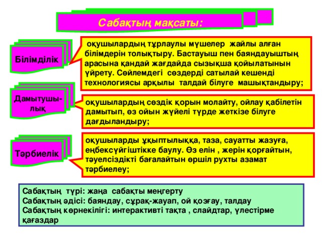 Сабақтың мақсаты:  оқушылардың тұрлаулы мүшелер жайлы алған білімдерін толықтыру. Бастауыш пен баяндауыштың арасына қандай жағдайда сызықша қойылатынын үйрету. Сөйлемдегі сөздерді сатылай кешенді технологиясы арқылы талдай білуге машықтандыру;  Білімділік Дамытушы- лық оқушылардың сөздік қорын молайту, ойлау қабілетін дамытып, өз ойын жүйелі түрде жеткізе білуге дағдыландыру;   оқушыларды ұқыптылыққа, таза, сауатты жазуға, еңбексүйгіштікке баулу. Өз елін , жерін қорғайтын, тәуелсіздікті бағалайтын өршіл рухты азамат тәрбиелеу;  Тәрбиелік Сабақтың түрі: жаңа сабақты меңгерту Сабақтың әдісі: баяндау, сұрақ-жауап, ой қозғау, талдау Сабақтың көрнекілігі: интерактивті тақта , слайдтар, үлестірме қағаздар